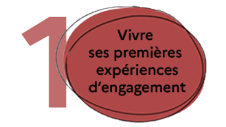 Vivre ses premières expériences d&#039;engagement